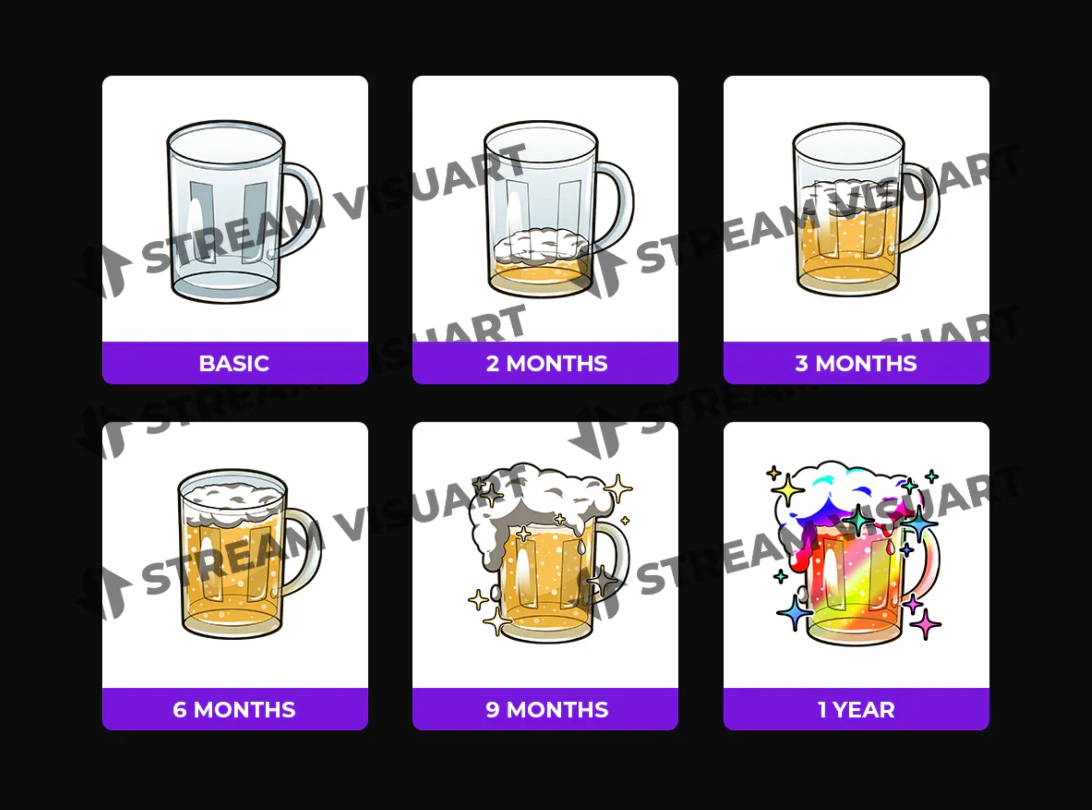 Twitch Badges